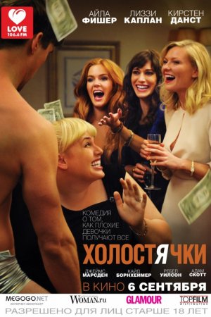 Смотреть Холостячки (2012) онлайн