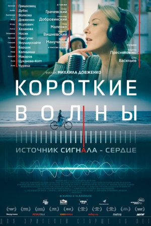 Короткие волны (2018)